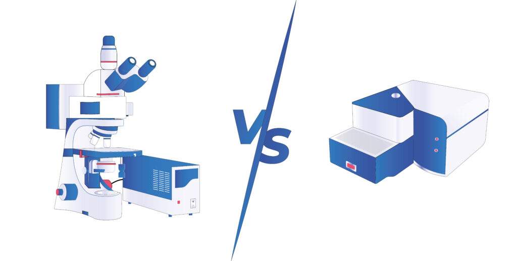 fluroescence microscope flow cytometry