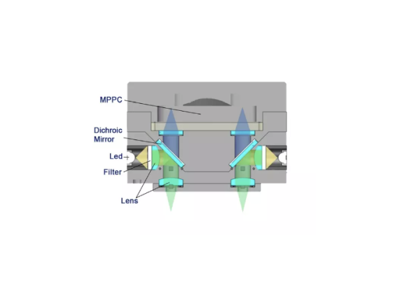 Fluorescent Quantitative PCR DetectionSystem Fluorescent Quantitative PCR DetectionSystem Fluorescent Quantitative PCR DetectionSystem Fluorescent Quantitative PCR DetectionSystem Fluorescent Quantitative PCR DetectionSystem Fluorescent Quantitative PCR DetectionSystem Share to:sharethis sharing button Fluorescent Quantitative PCR DetectionSystem